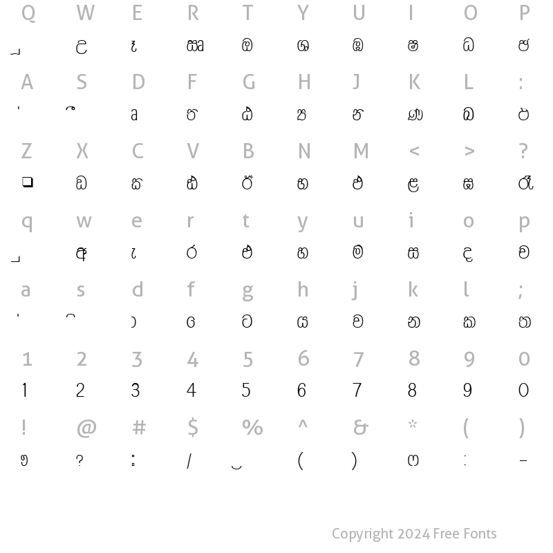 Character Map of DL-Sarala. Plain.