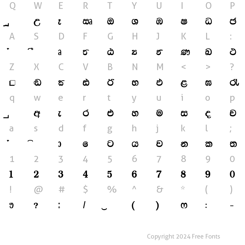 Character Map of DL-Sumudu. Plain.