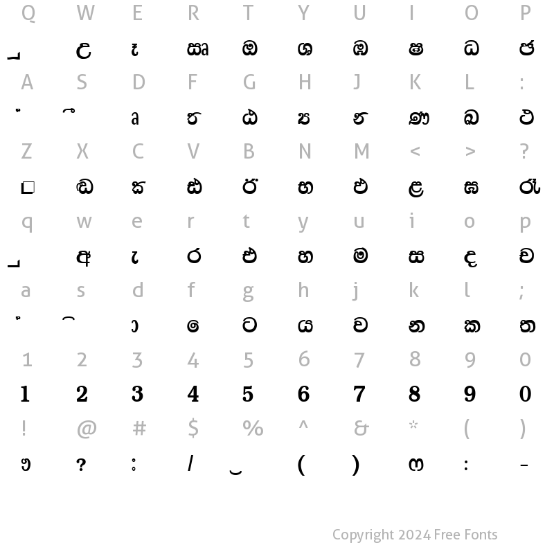 Character Map of DL-Sumudu.. Plain.