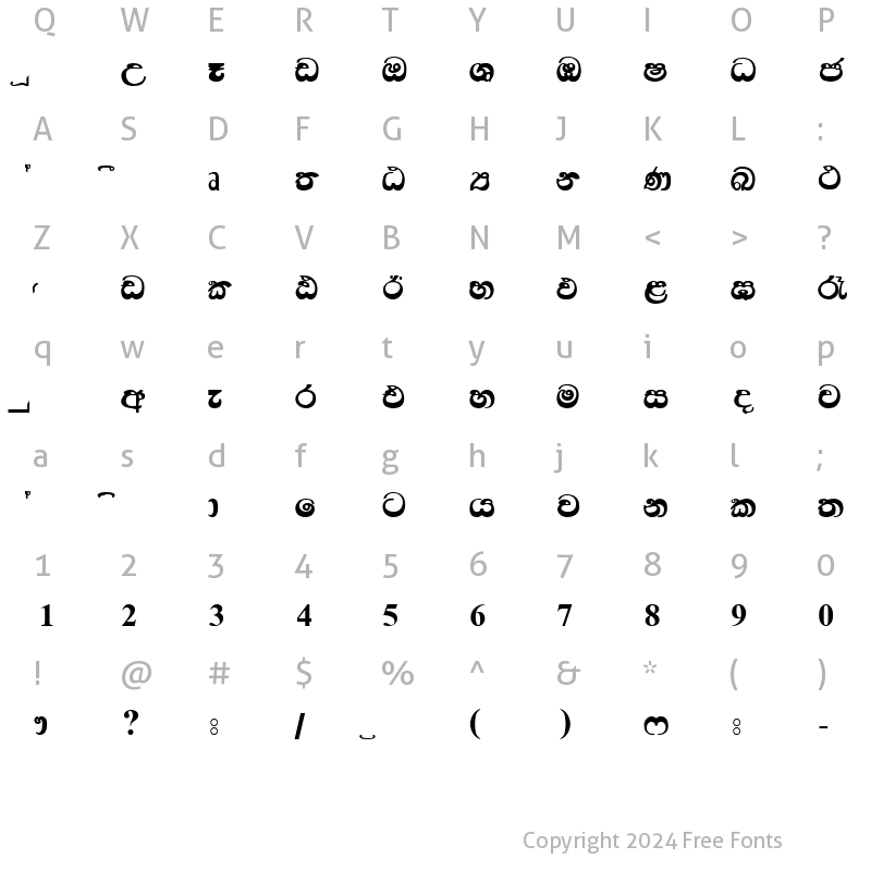 Character Map of DL-Thisaru Regular