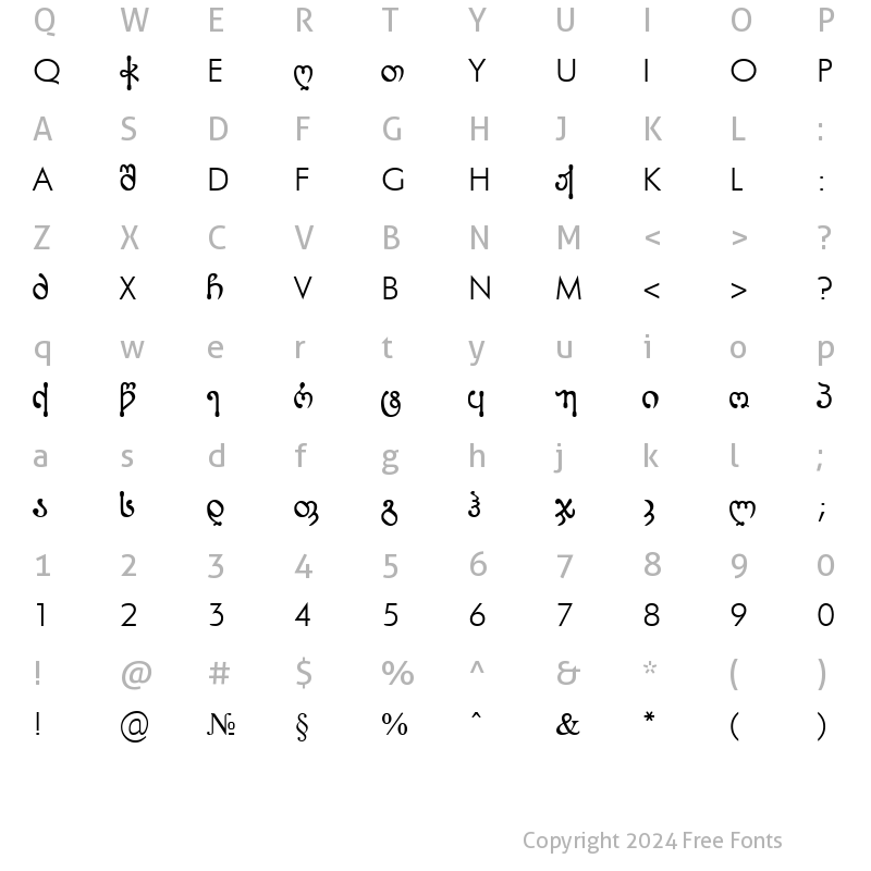 Character Map of DlgGeo Normal