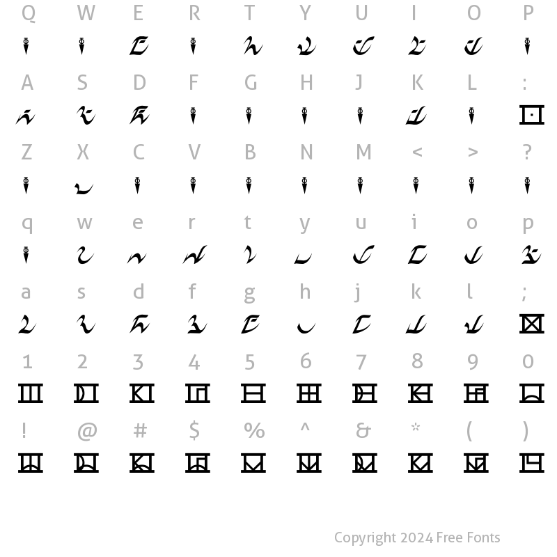 Character Map of D'ni Script D'ni Script