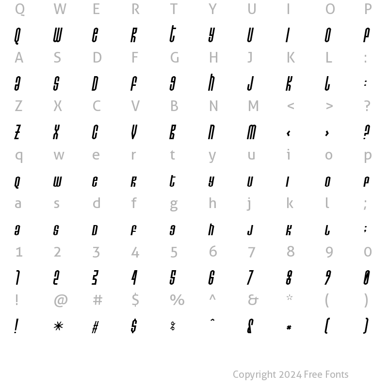 Character Map of Do not eat this Skew Regular