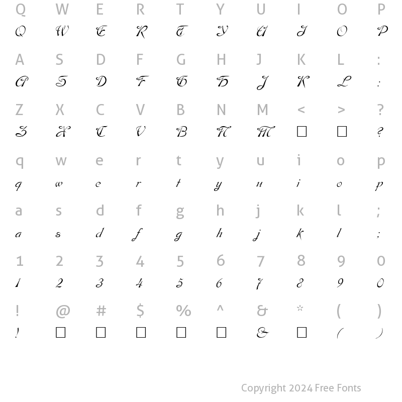 Character Map of Dobkin Plain