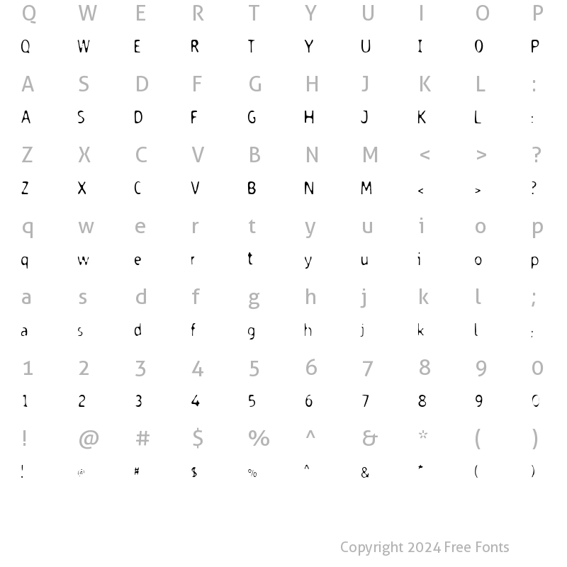 Character Map of Dodgenburn A