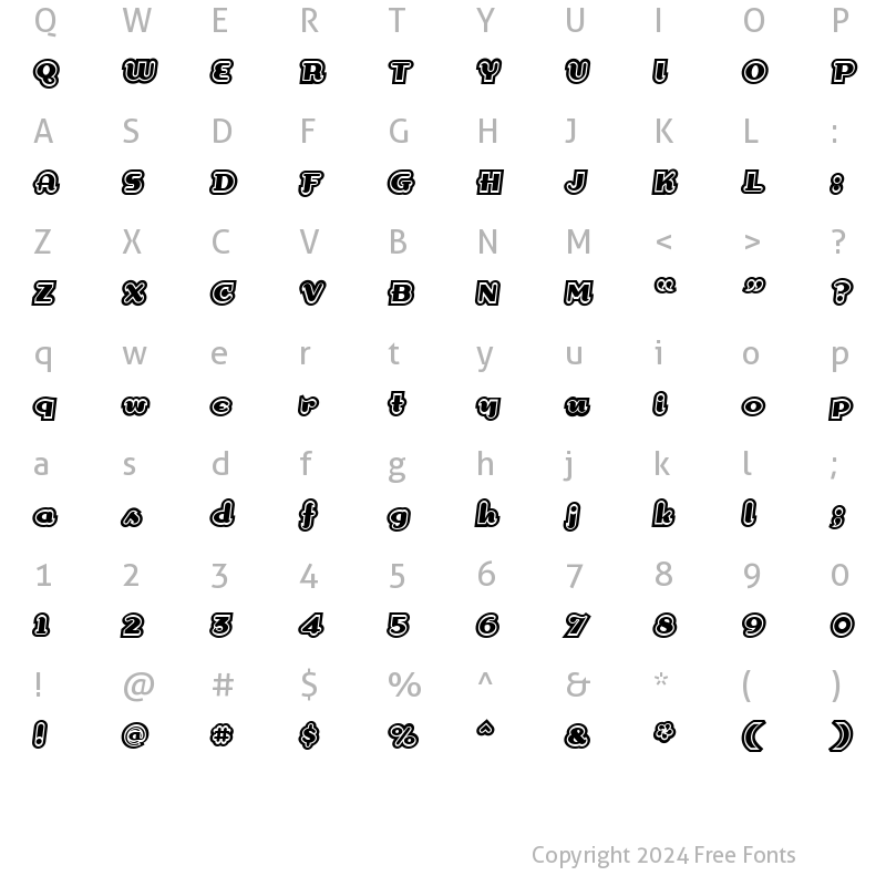 Character Map of Dogma Medium