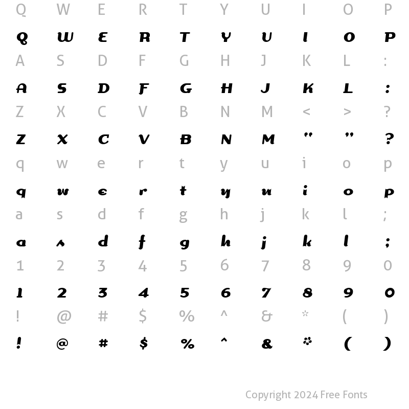 Character Map of Dogma Script Script