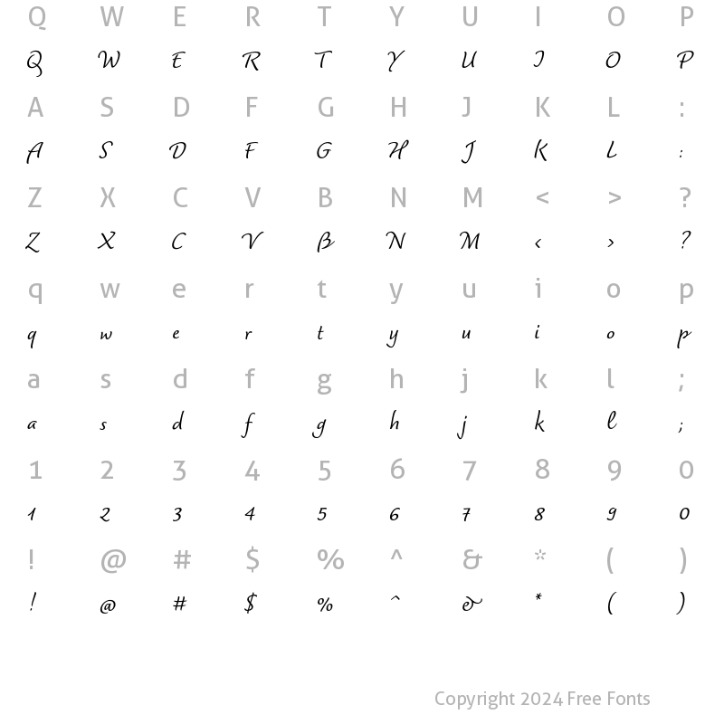 Character Map of Dolce Medium