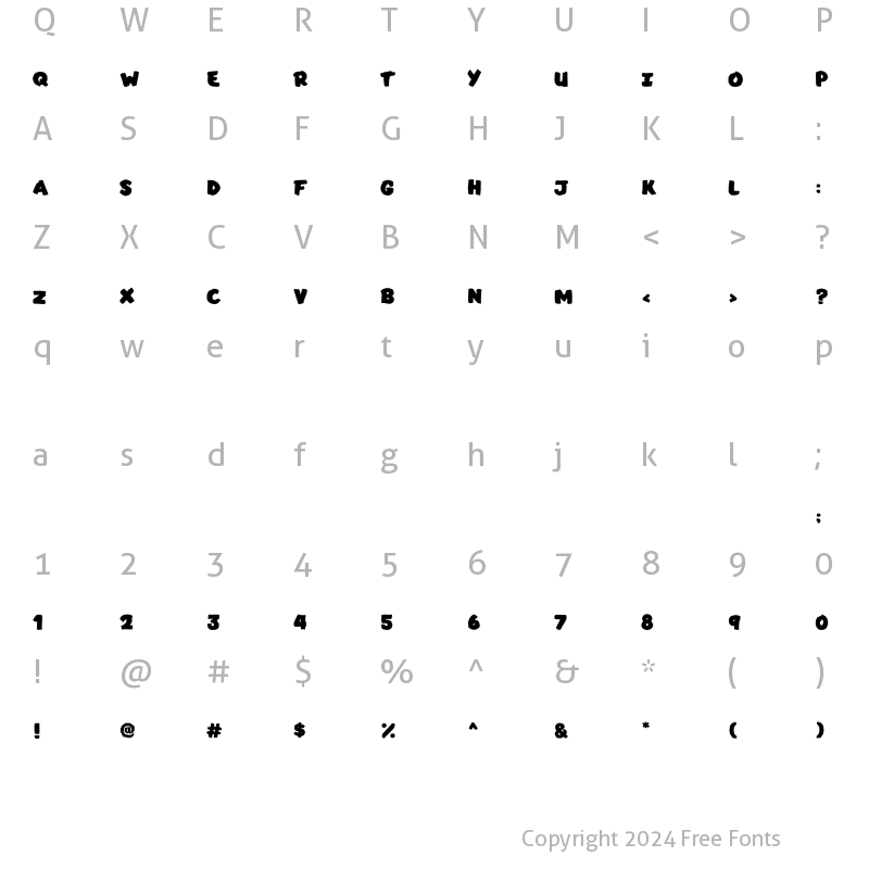 Character Map of Dolly Mixture Regular