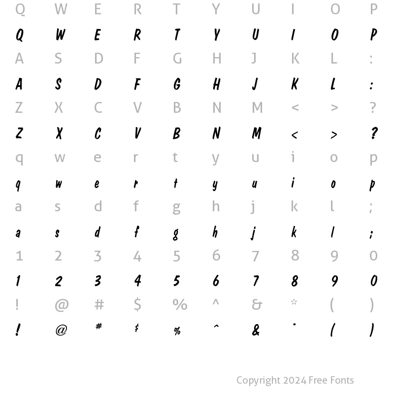 Character Map of Dom Diagonal Regular