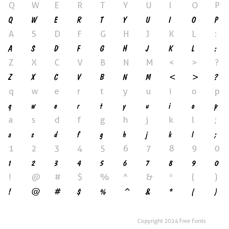 Character Map of DomDiagonal BT Regular