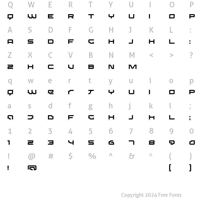 Character Map of Dominator Medium