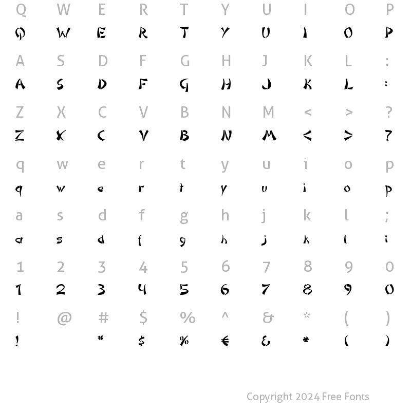 Character Map of DomoAregato Normal