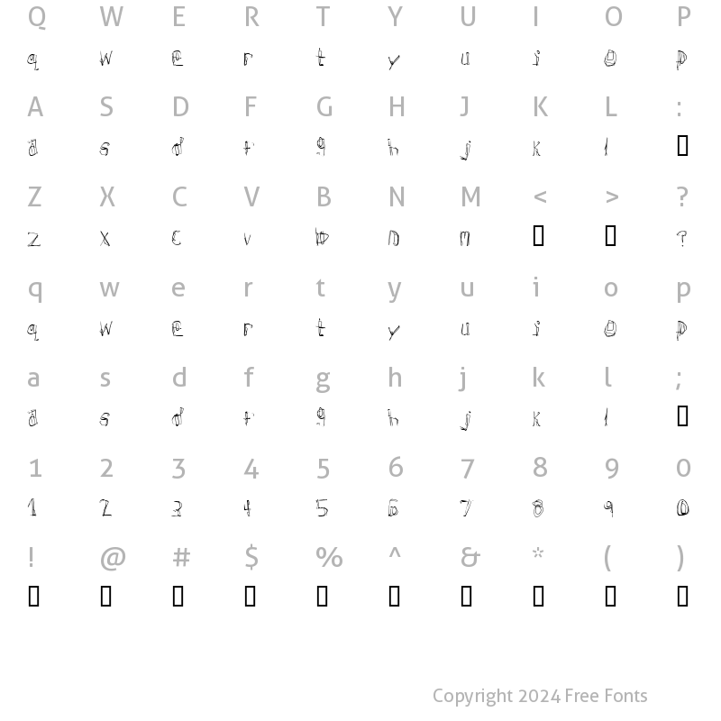 Character Map of Donner Regular