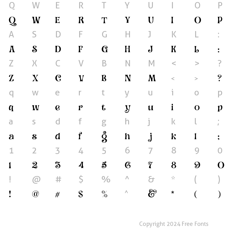 Character Map of Dorris Light