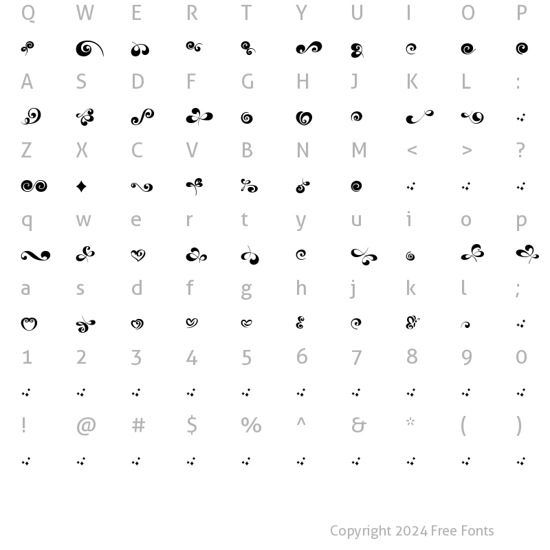 Character Map of Dorris Ornaments