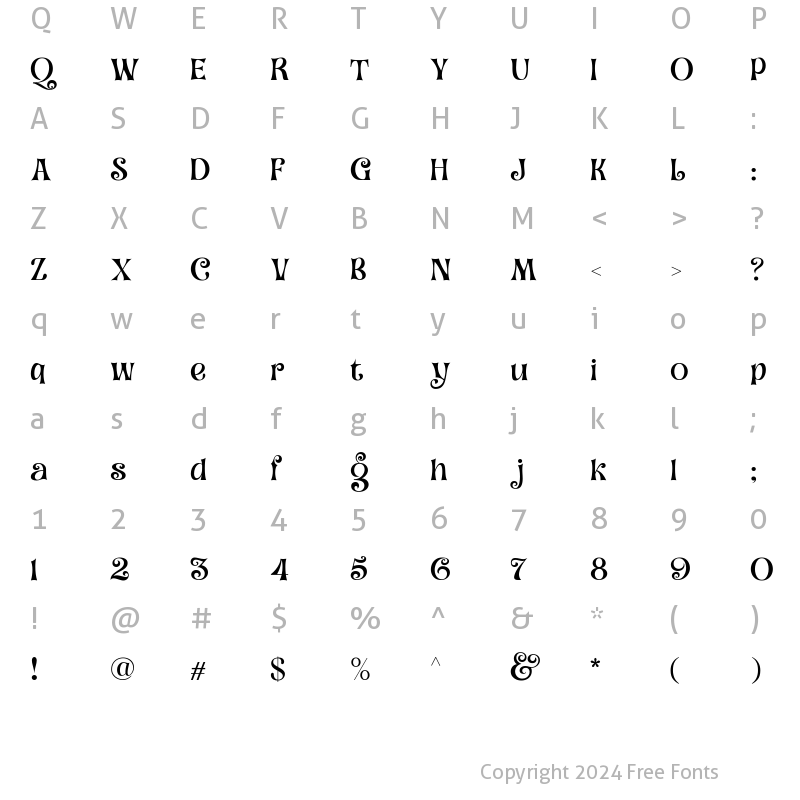 Character Map of Dorris Thin