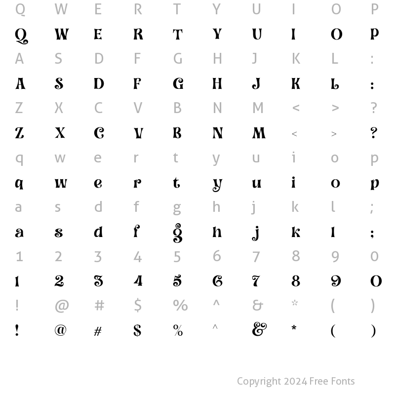 Character Map of Dorris UltraLight