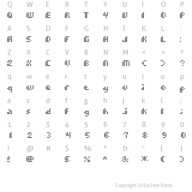 Character Map of Dot Short of a Matrix Regular