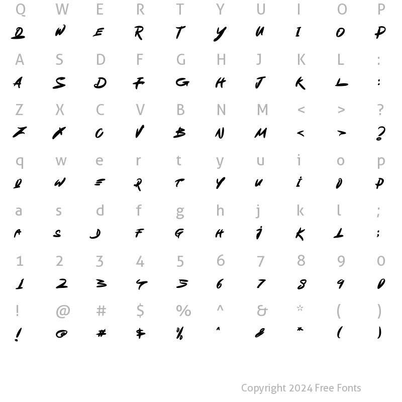 Character Map of Double Seat Display Basics Display Basics