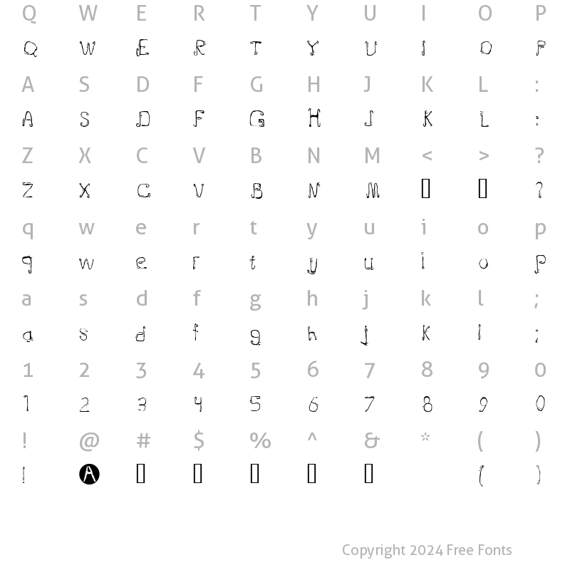 Character Map of Doublejoint Regular