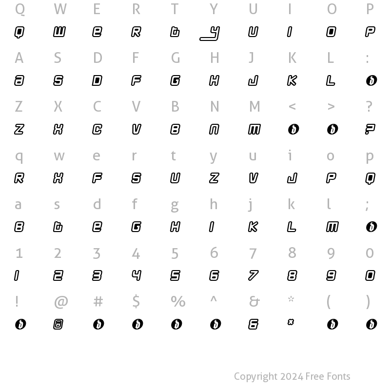 Character Map of DoublyBlessed Regular