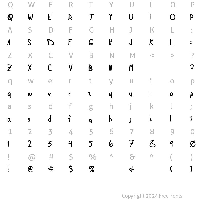 Character Map of Douglas Hand Normal