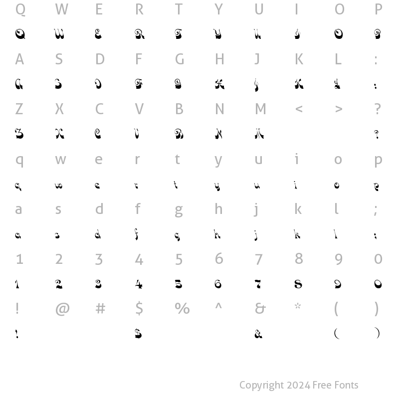 Character Map of Downwind Regular