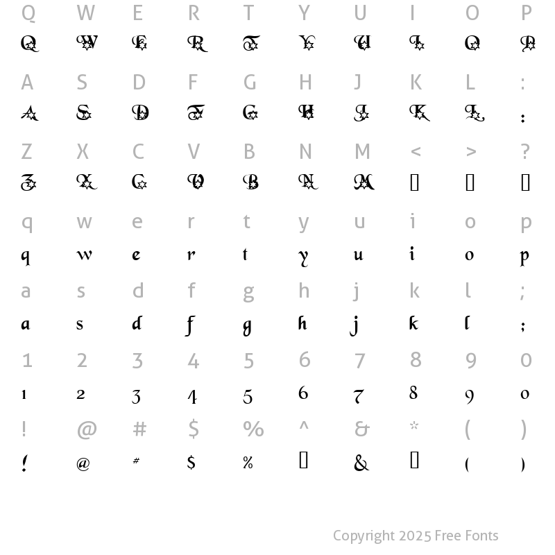 Character Map of DP AlphaStars Regular