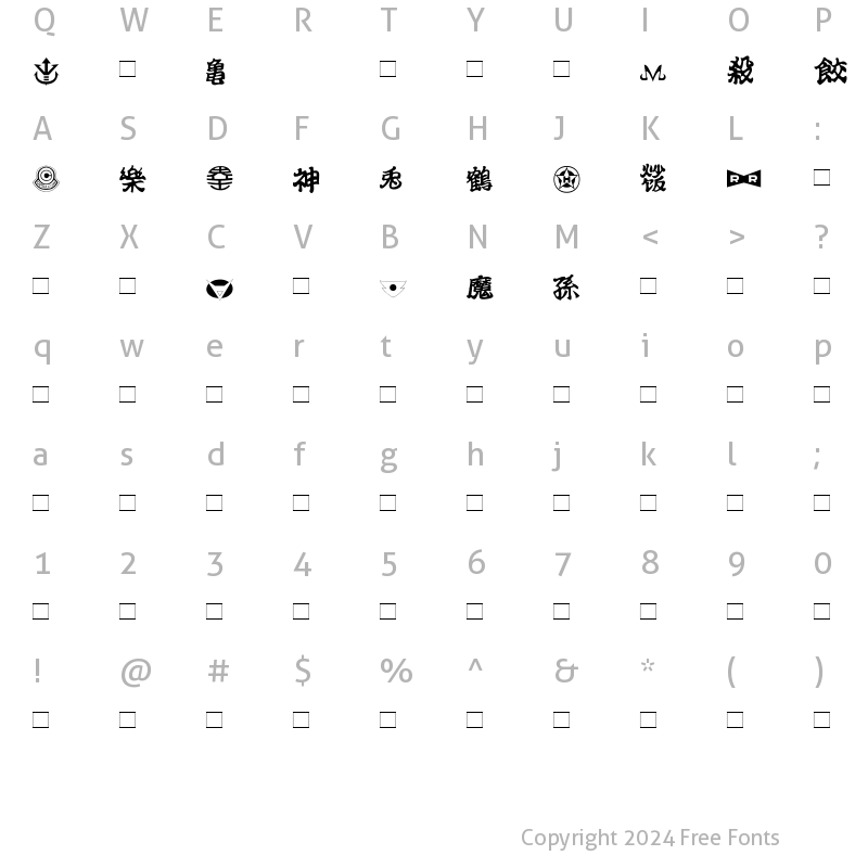 Character Map of Dragon Ball Medium