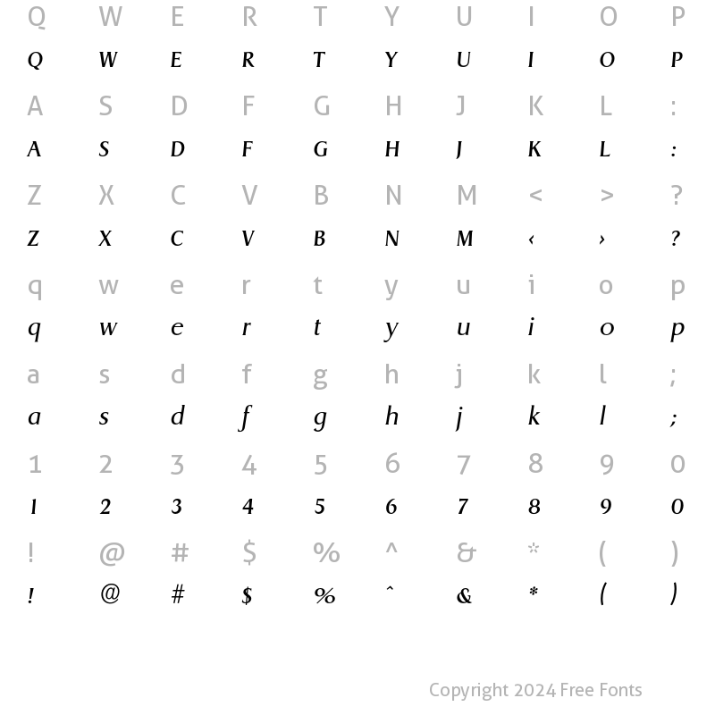 Character Map of Dragon-RegularIta Regular