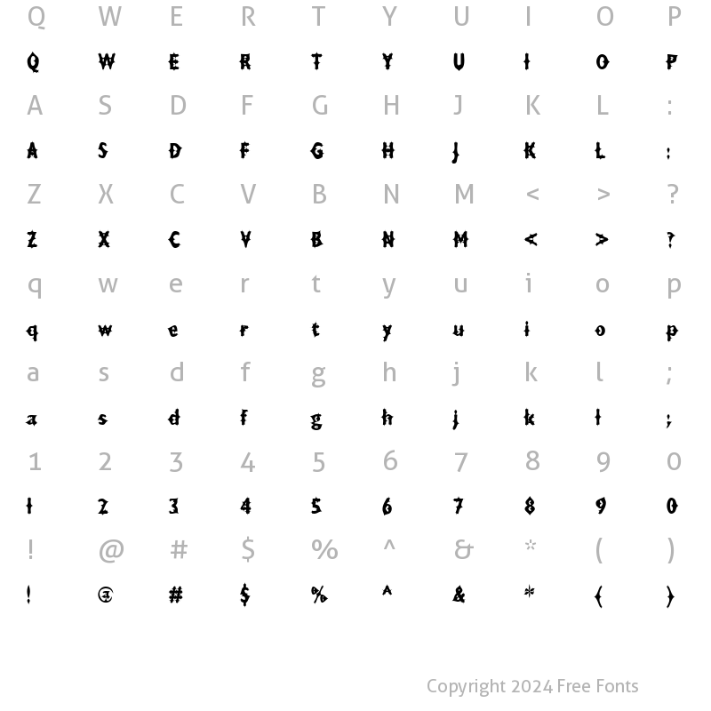 Character Map of Drax Luma AOE Regular