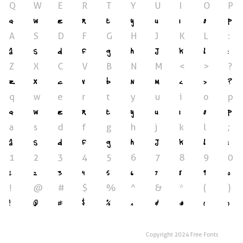 Character Map of Drewtype Regular