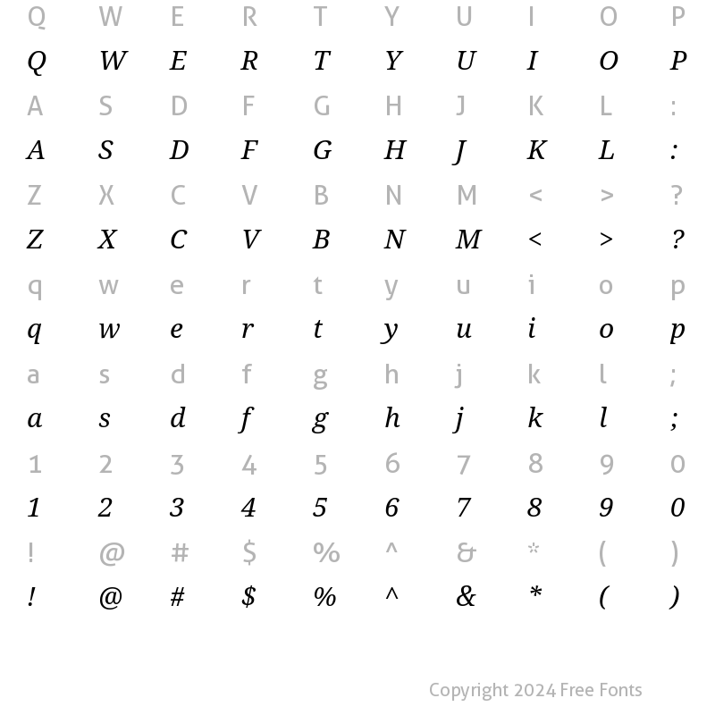 Character Map of Droid Serif Italic