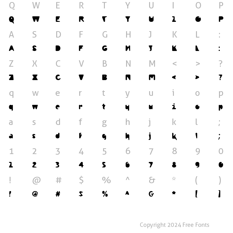 Character Map of Droplet Extra Regular