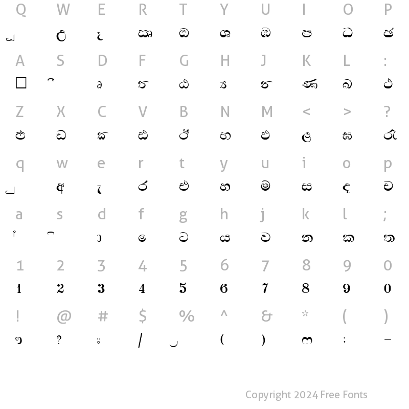 Character Map of Ds-Anurada2 Normal