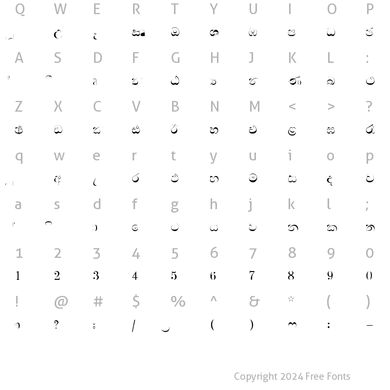 Character Map of DS-anuradhi A