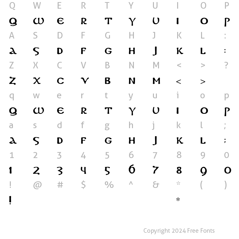 Character Map of DS Coptic Regular