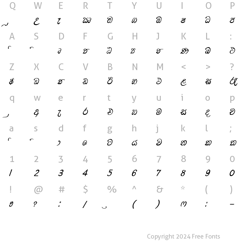 Character Map of DS-DAYA-D Normal