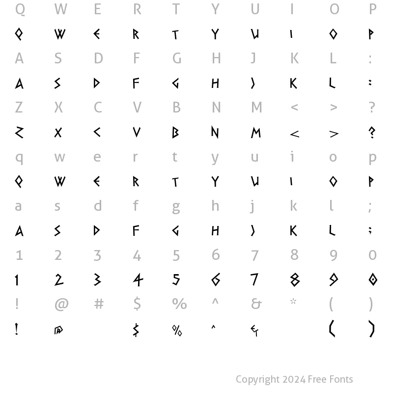 Character Map of DS Greece Regular