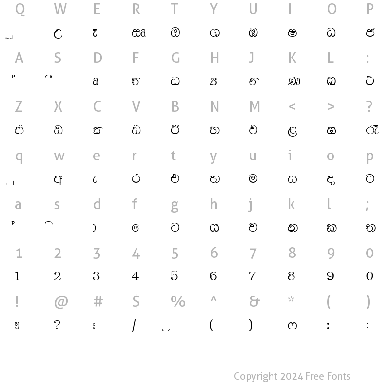 Character Map of Ds-kalani Plain.