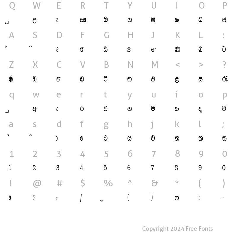 Character Map of DS-malan Normal