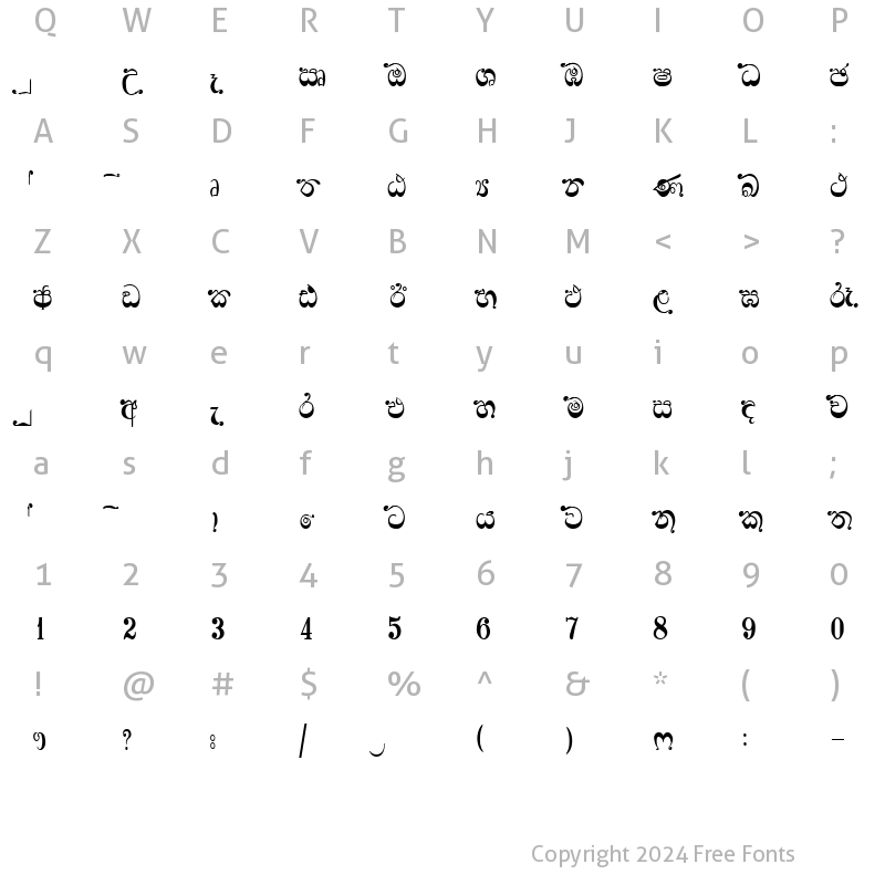 Character Map of DS-MANO Normal