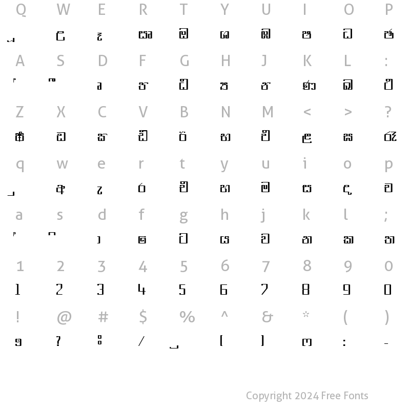 Character Map of Ds-nilantha Normal