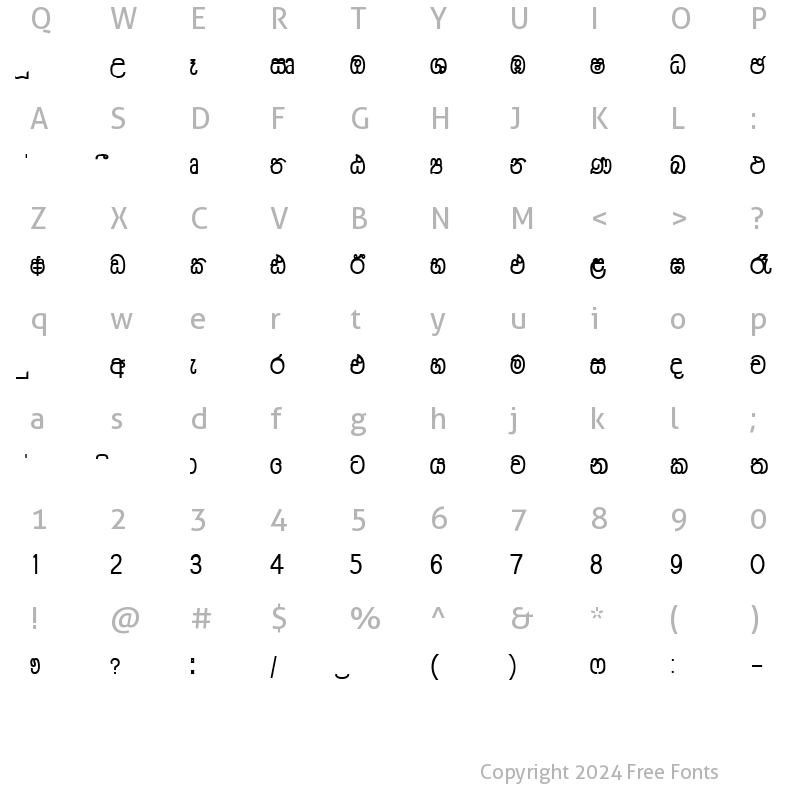 Character Map of Ds-Satsara. Plain.