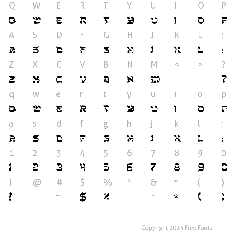 Character Map of DS Sholom Medium