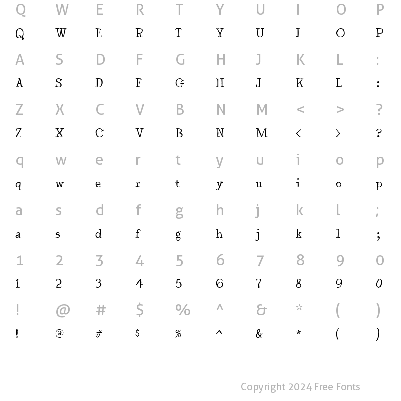 Character Map of Dschoyphul Regular