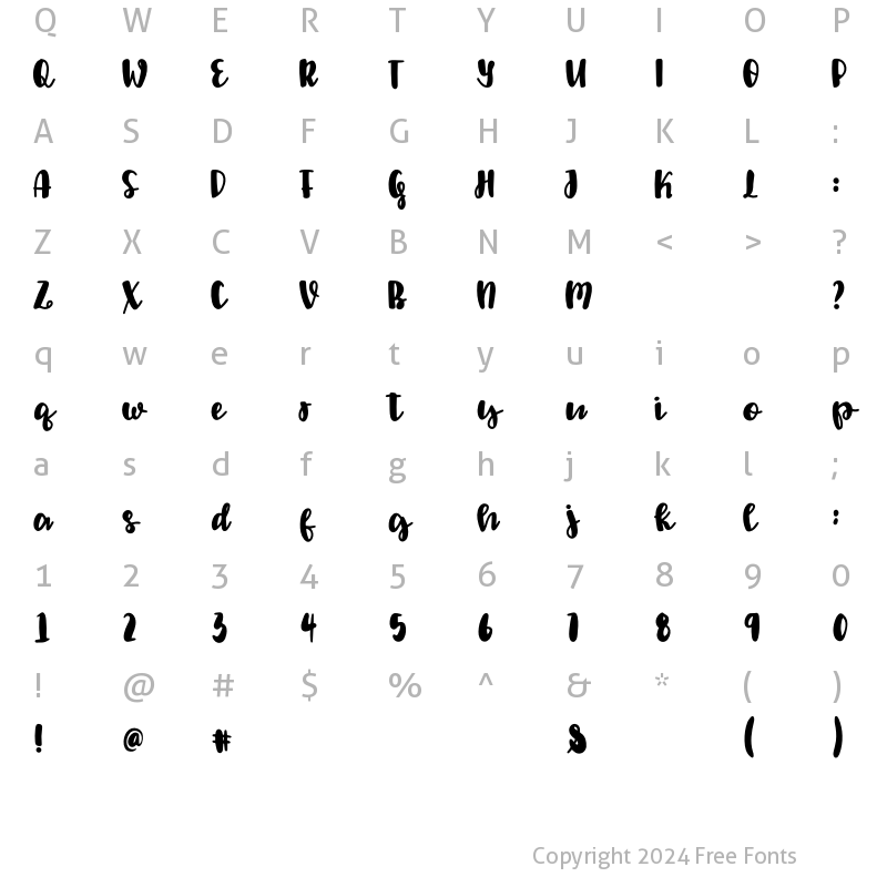 Character Map of DTC Sprinkle Regular