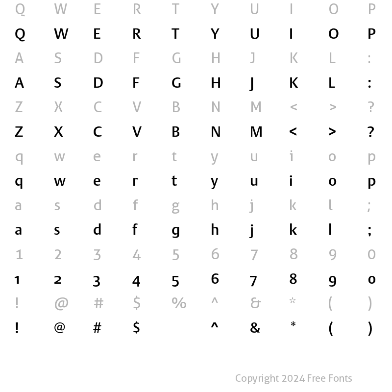 Character Map of DTL Argo ST Medium