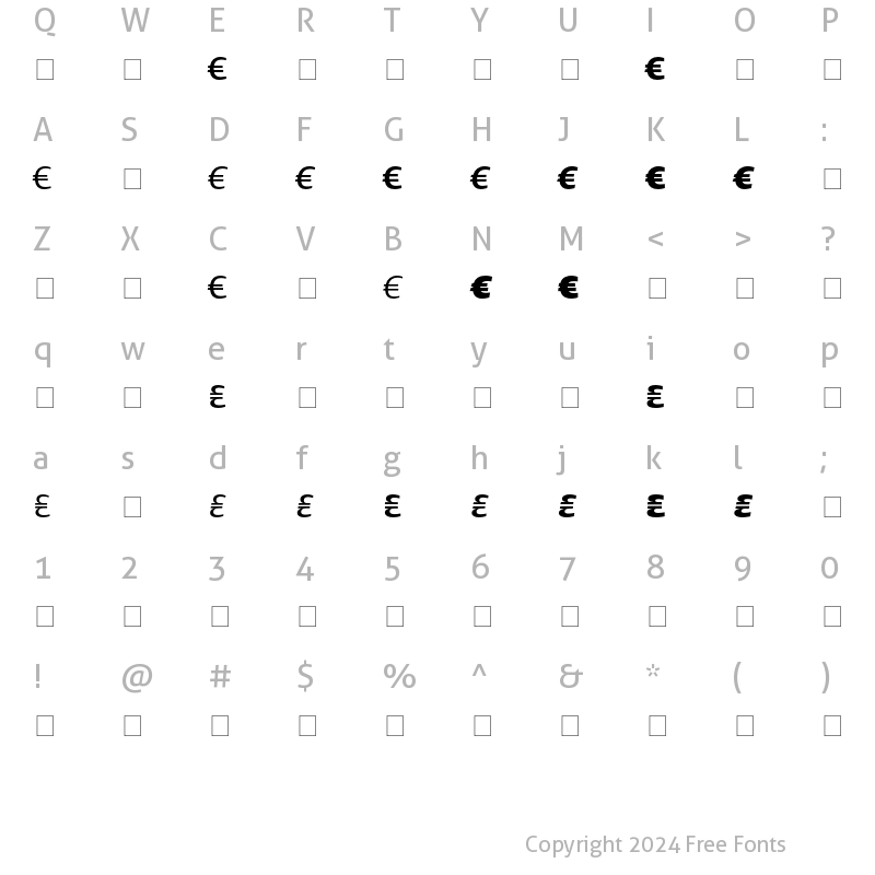 Character Map of DTL Argo T Euro